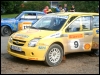 Suzuki Ignis (P-G. Andersson) Simo Kell